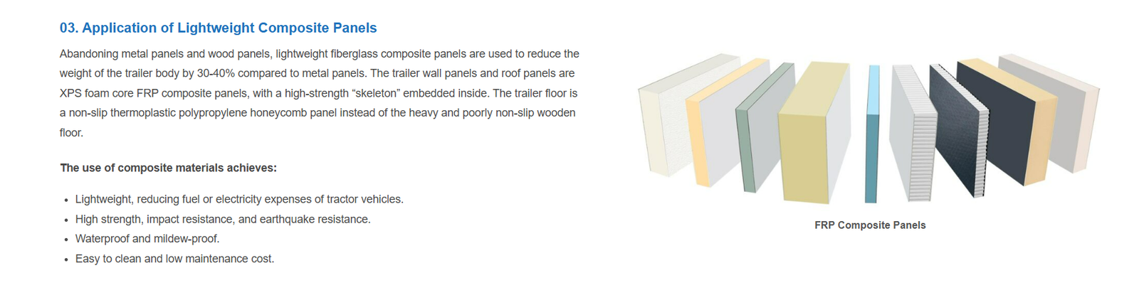 Lightweight Composite Panels